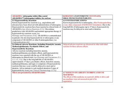 Dear Hcp Letter Page 26 (Dear Hcp Letter Kodatef 7feb2025 Page 26)